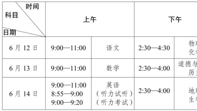 今早灰熊VS森林狼 唐斯可出战 爱德华兹&戈贝尔出战成疑